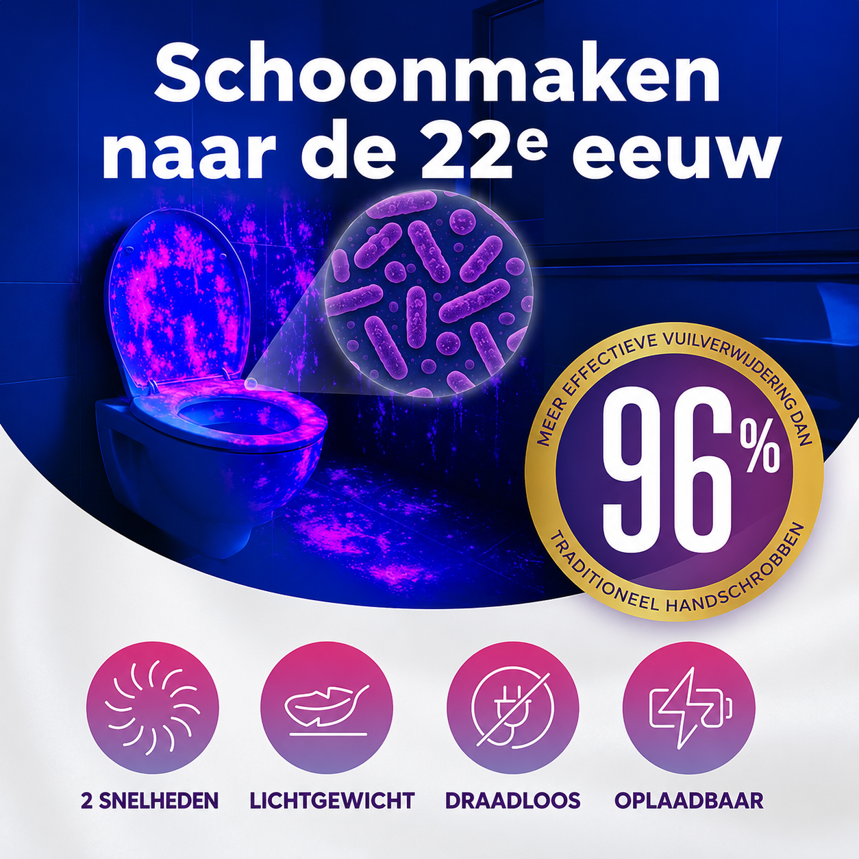 PowerScrub Pro | Moeiteloos Schoonmaken Zonder Bukken