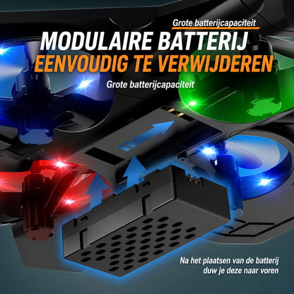 AeroJet | Spectaculair Vliegen Zonder Gedoe