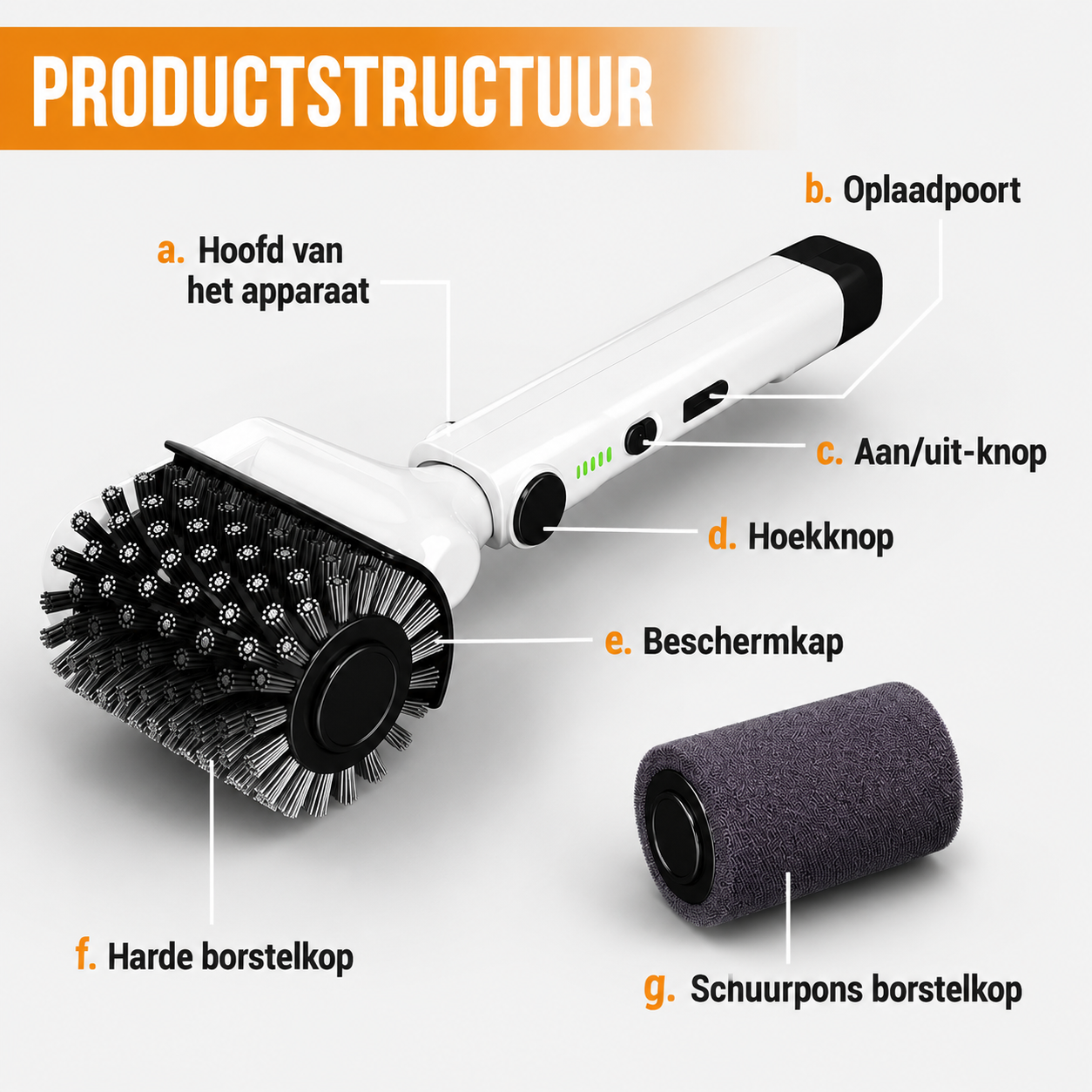 GrillBrush | Moeiteloos Een Schone BBQ