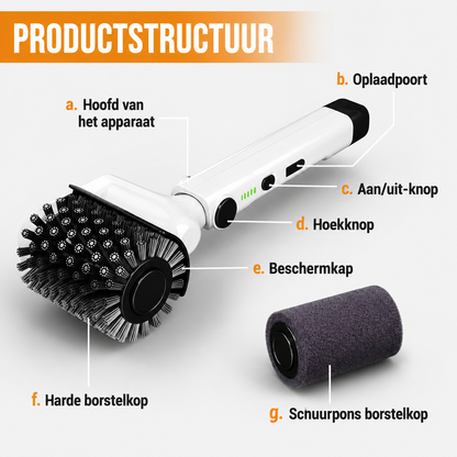 GrillBrush | Moeiteloos Een Schone BBQ