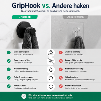 GripHook | 4 Stuks Slimme Opbergoplossing voor Thuis