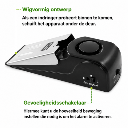 AlertGuard | Direct Gewaarschuwd Bij Ongewenste Toegang