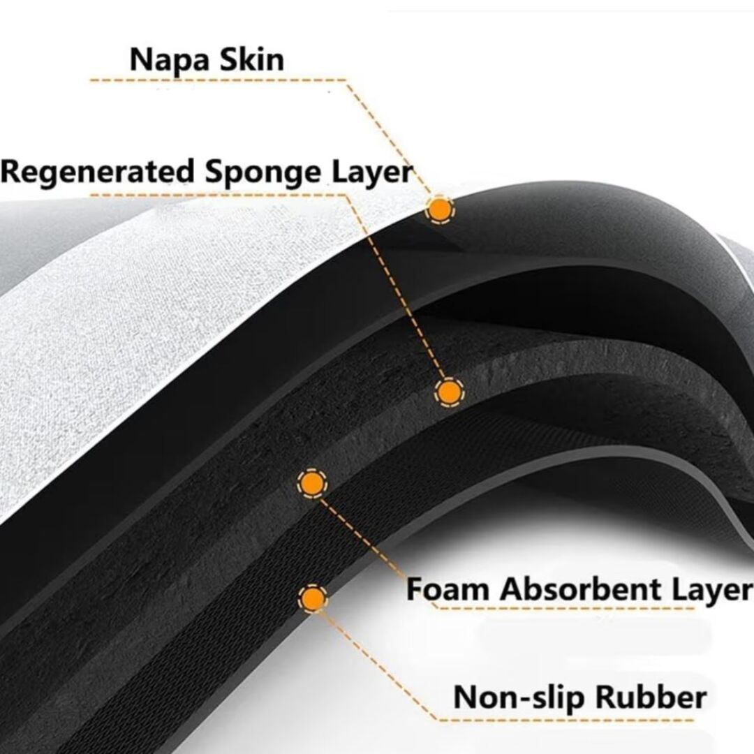 CleanStep | Antislip Mat voor Snel Droogde Voeten en Schone Vloeren