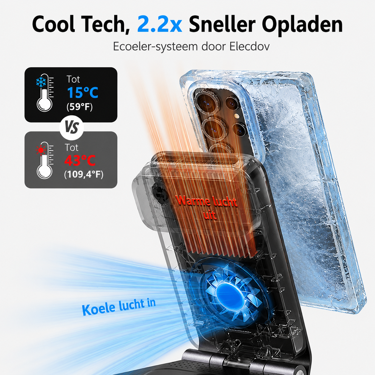 MagDock Elite | Drie Apparaten Opladen Met Eén Compact Station