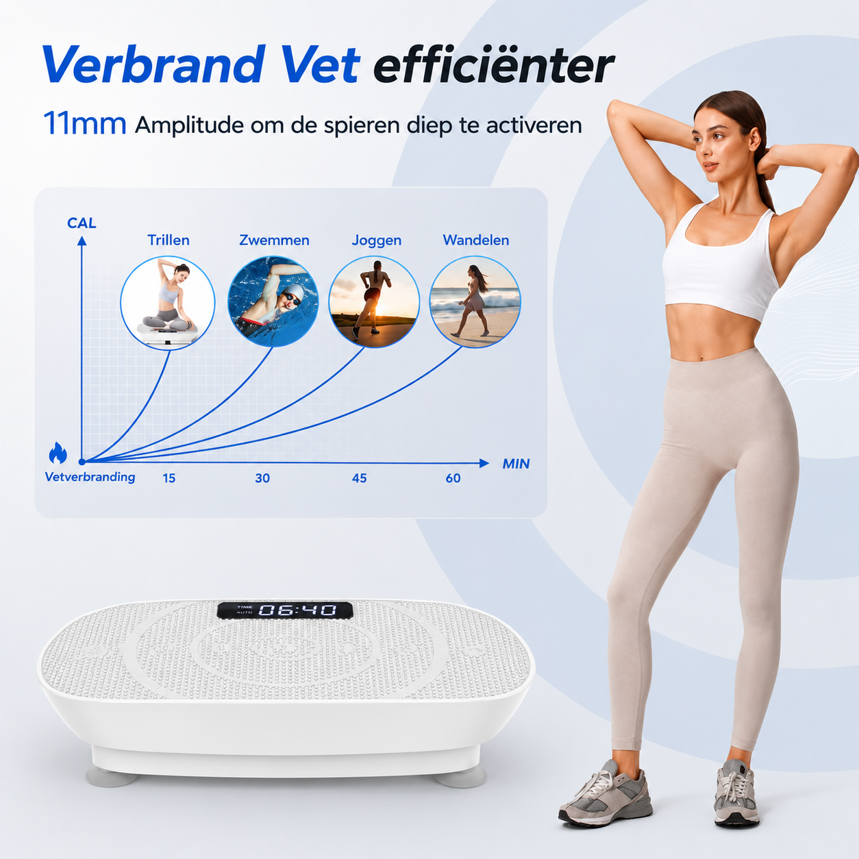 BodyPulse Elite | Actief Blijven Zonder Lange Workouts