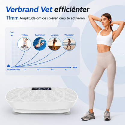 BodyPulse Elite | Actief Blijven Zonder Lange Workouts