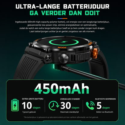 MotionTrack Smartwatch | Houd Grip Op Je Prestaties En Je Dag