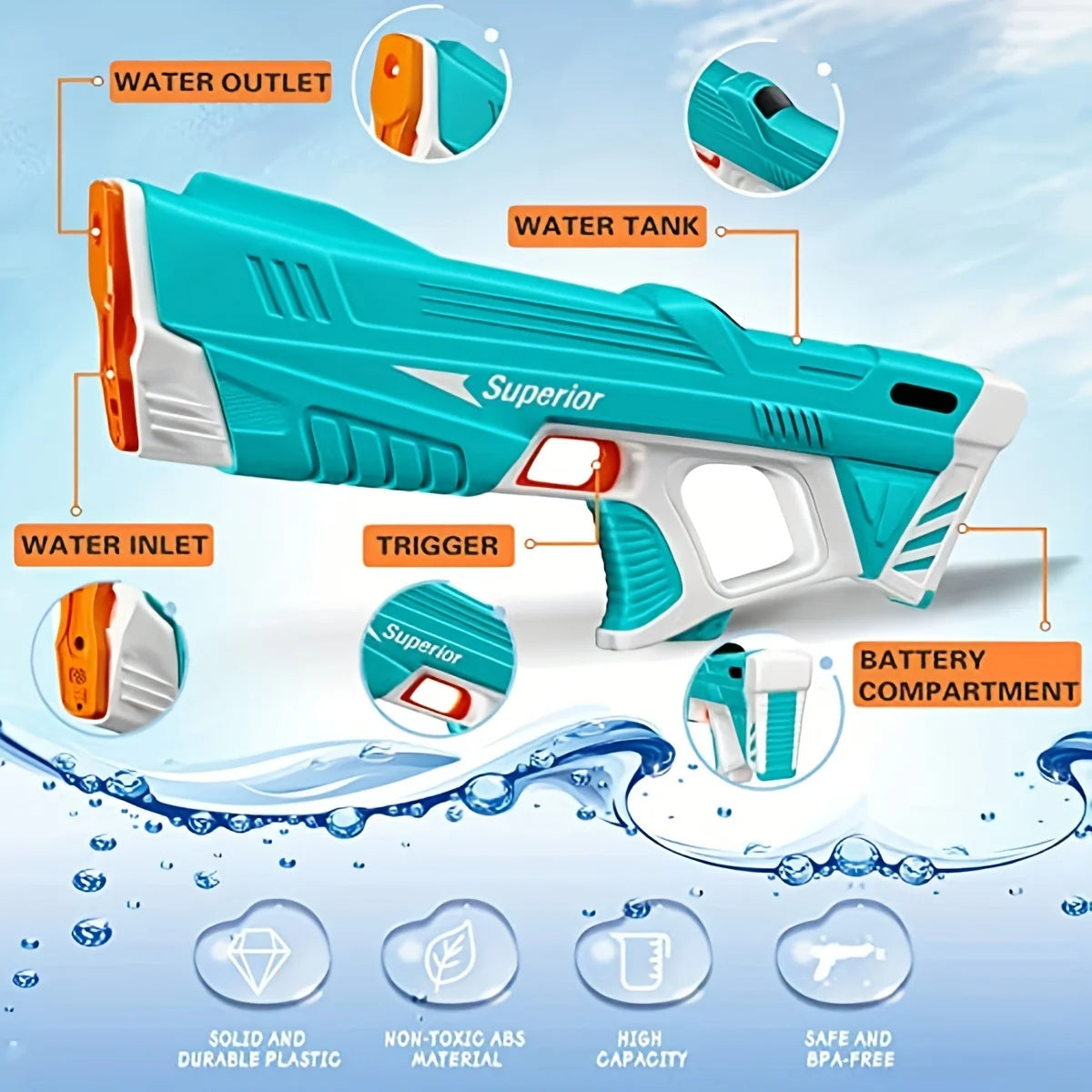 Superior WaterFun | Automatische Waterpistool