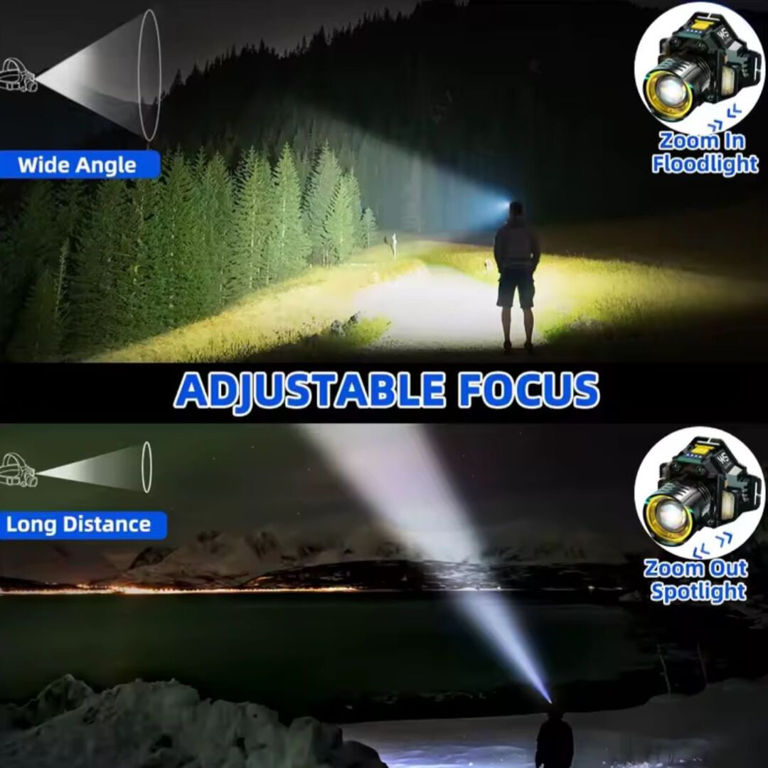 BrightPath | LED Hoofdlamp met Sensorfunctie voor Handsfree Verlichting