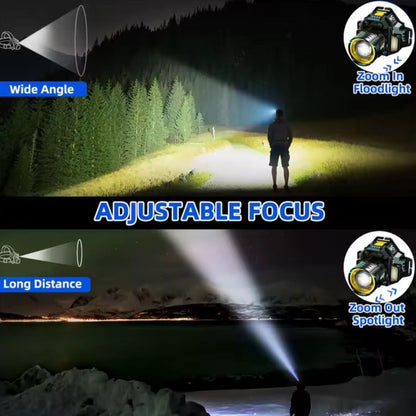 BrightPath | LED Hoofdlamp met Sensorfunctie voor Handsfree Verlichting