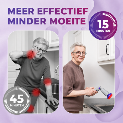PowerScrub Pro | Moeiteloos Schoonmaken Zonder Bukken