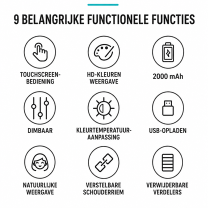 Mirrors Luxe | Perfecte Make-up Met Altijd Het Juiste Licht