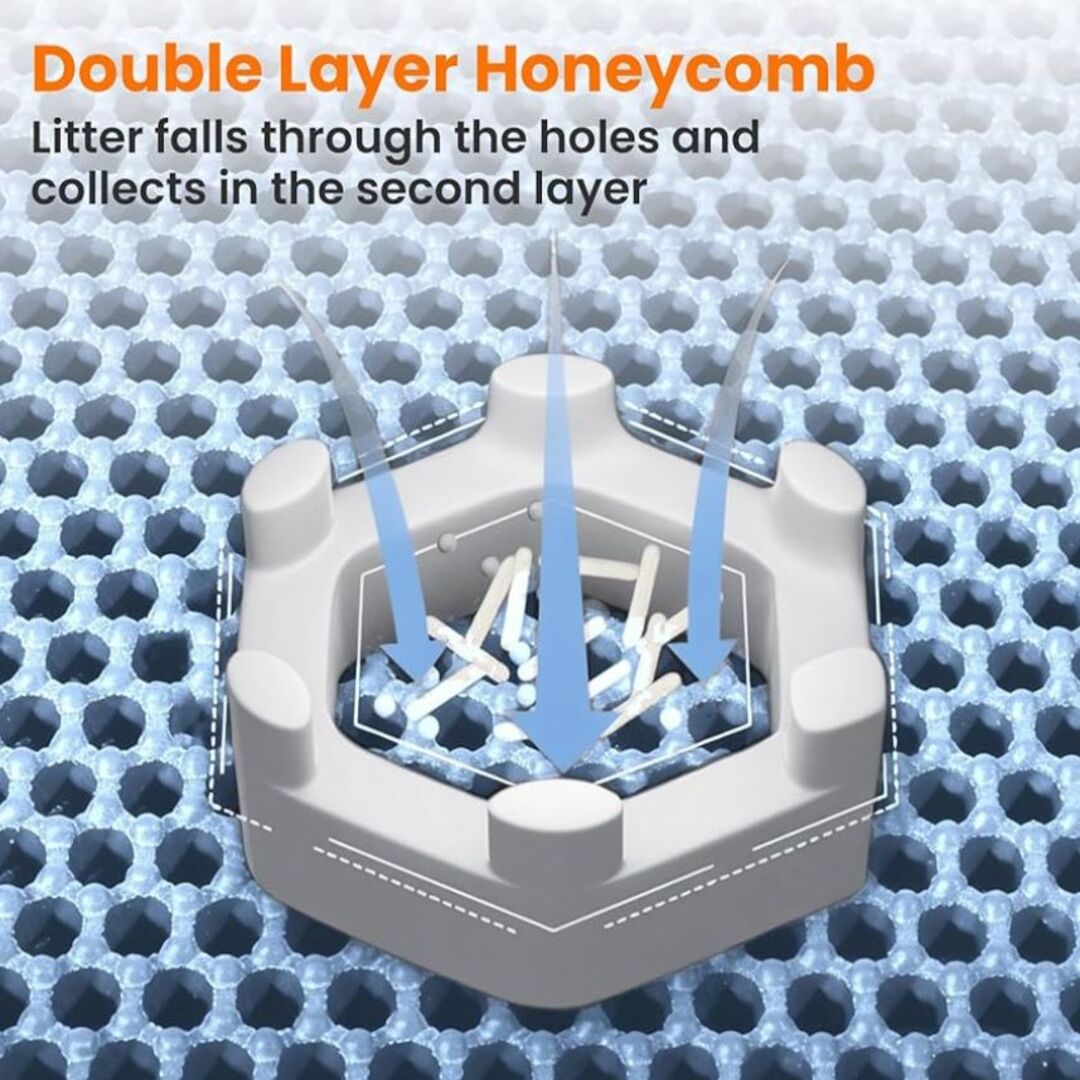 LitterGuard | Efficiënte Mat voor Schone Kattenpootjes