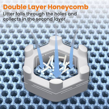 LitterGuard | Efficiënte Mat voor Schone Kattenpootjes