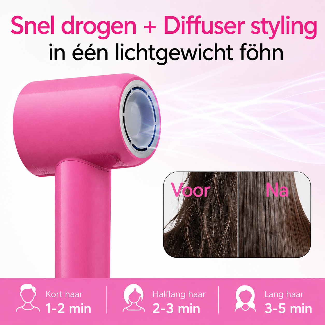 Plasma Dryer | Supersnel Droog Haar Met Minder Pluis