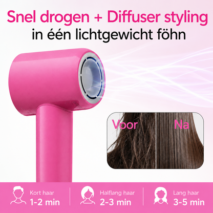 Plasma Dryer | Supersnel Droog Haar Met Minder Pluis
