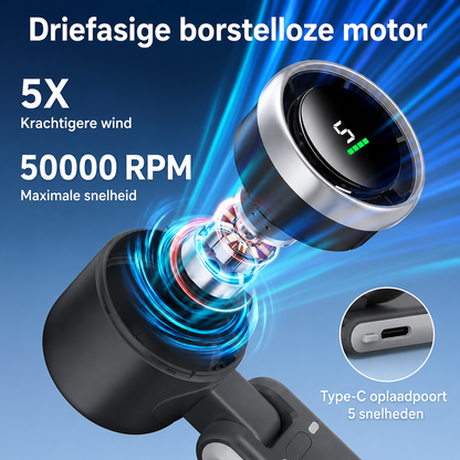 TurboBreeze | Altijd Verkoeling Binnen Handbereik