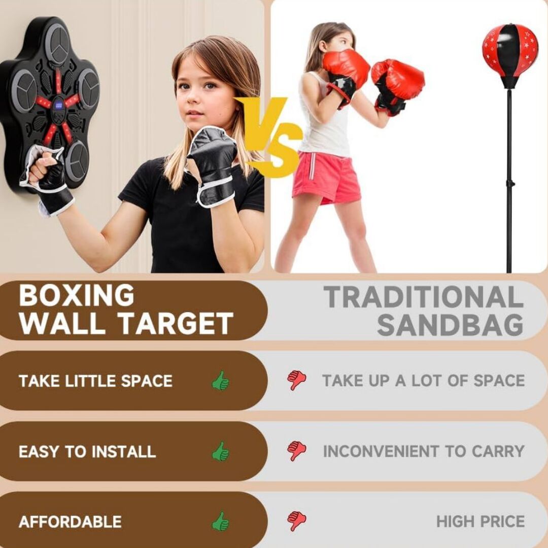 BeatBoxer | Interactieve Boks Wandtrainer met LED Muziekspel