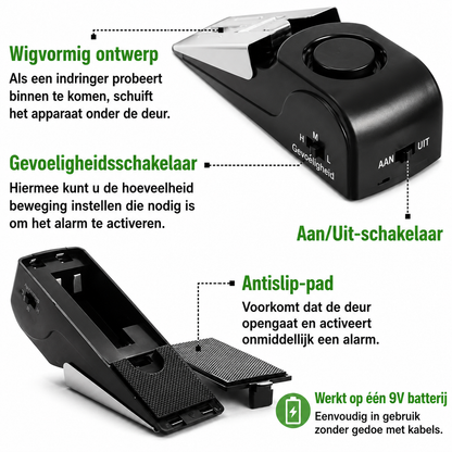 AlertGuard | Direct Gewaarschuwd Bij Ongewenste Toegang