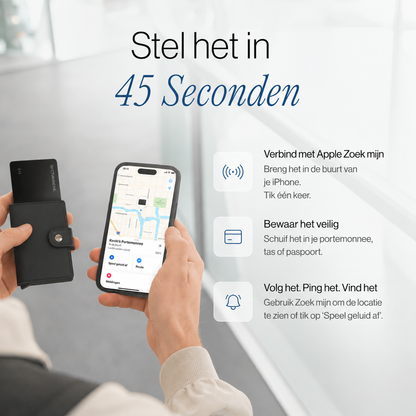 Tracking Card | Altijd weten waar je waardevolle spullen zijn