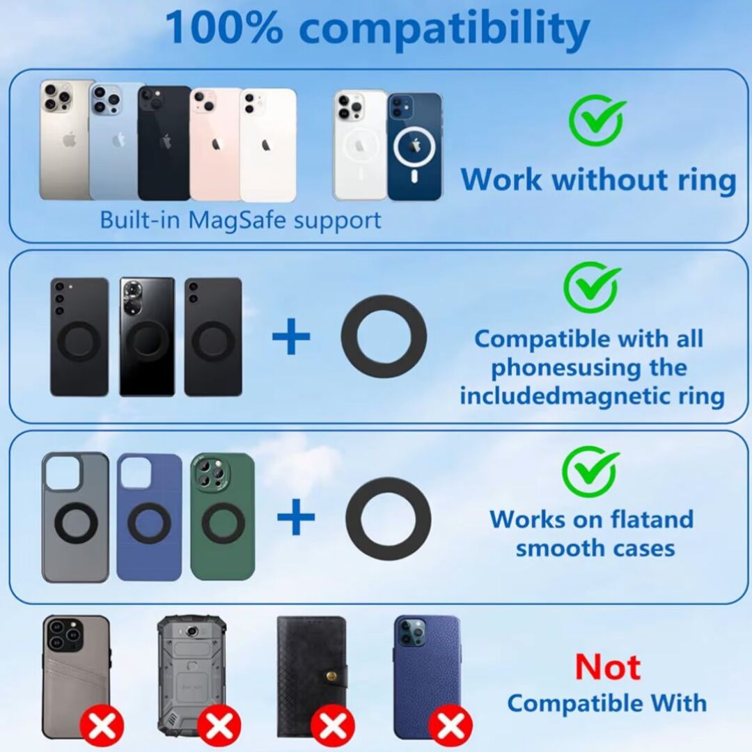 QuickMount | Ultieme Telefoonhouder voor Auto en Meer met MagSafe en Vacuüm Grip