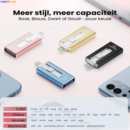 DataGo | Direct Meer Ruimte voor al je Foto’s & Video’s