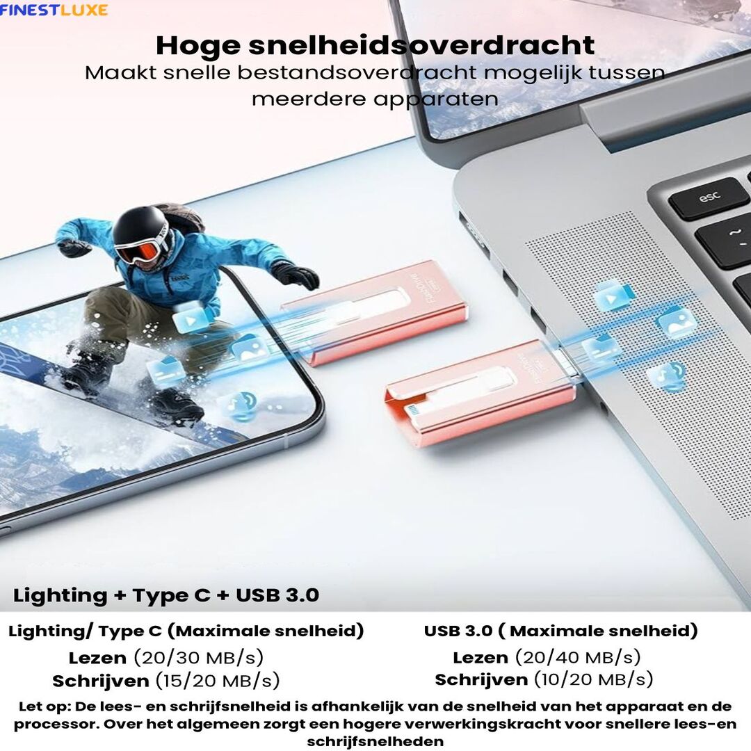 DataGo | Direct Meer Ruimte voor al je Foto’s & Video’s