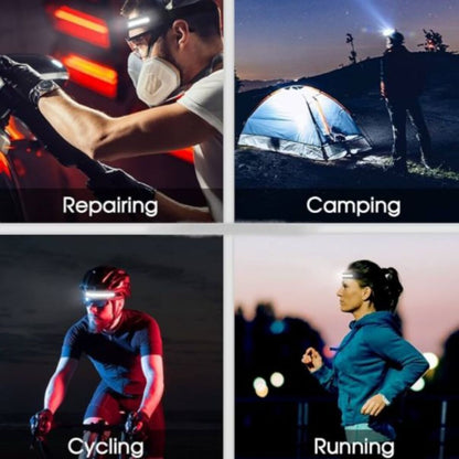 NightGuide | LED Hoofdlamp met 230° Breedlicht & Handsfree Sensor