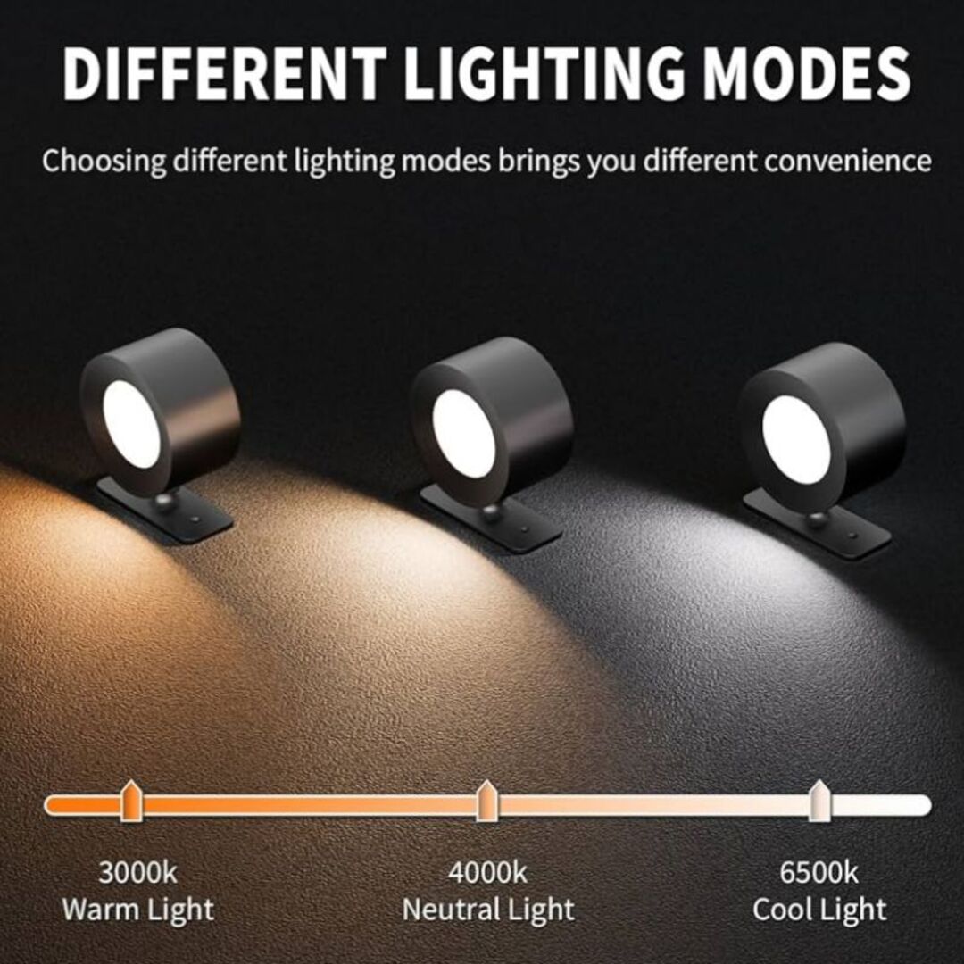 LumiWall | Minimalistische Wandlamp met 360° Rotatie & Draadloze Verlichting