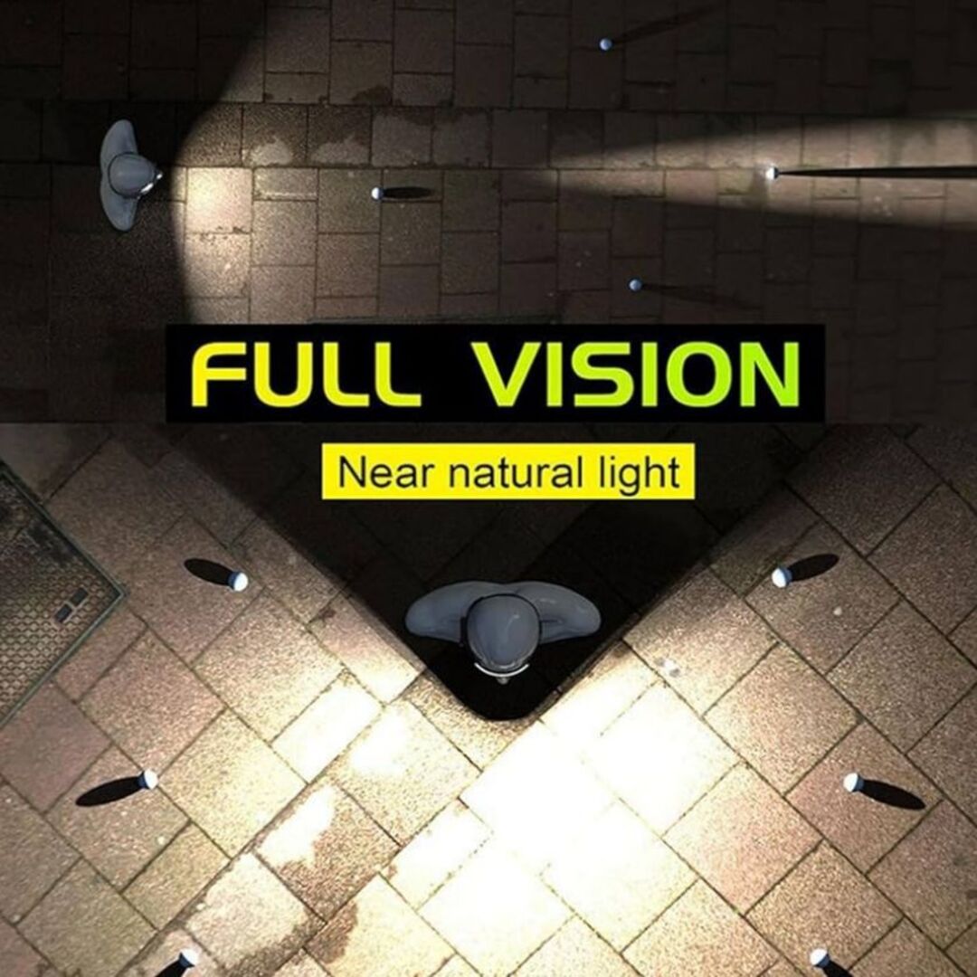 NightGuide | LED Hoofdlamp met 230° Breedlicht & Handsfree Sensor