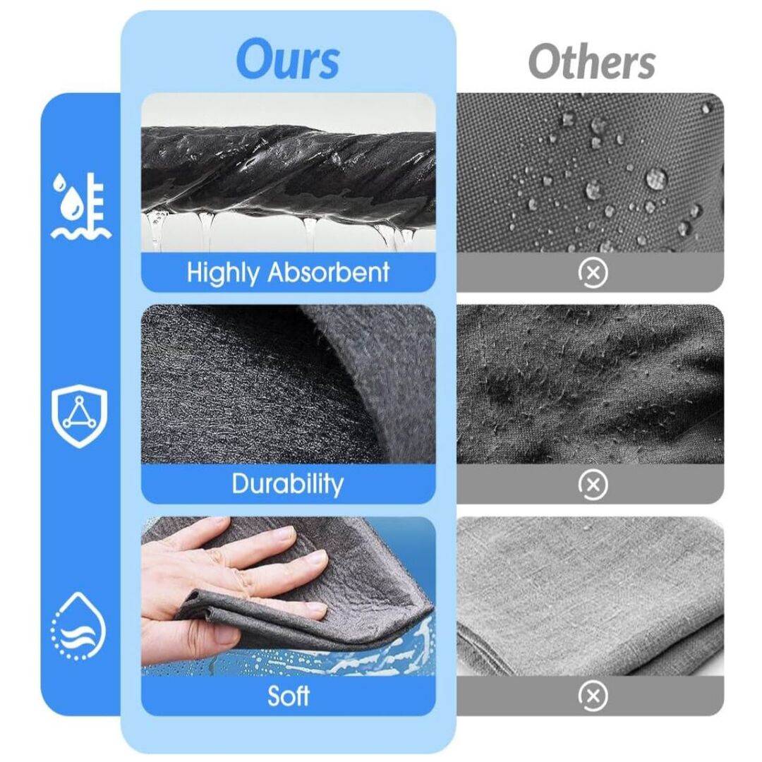 GlanzCloth | Ultra-Absorberende Doek voor Streeploos Schoonmaken