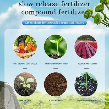 PlantBoost | Langzame Afgifte Bemesting voor Gezonde Planten