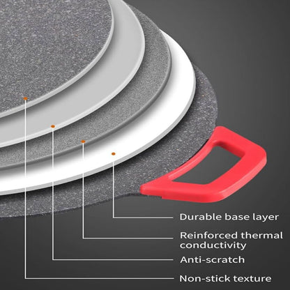 KitchenGrill | Multifunctionele Ronde Elektrogrill voor Makkelijk Grillen & Bakken