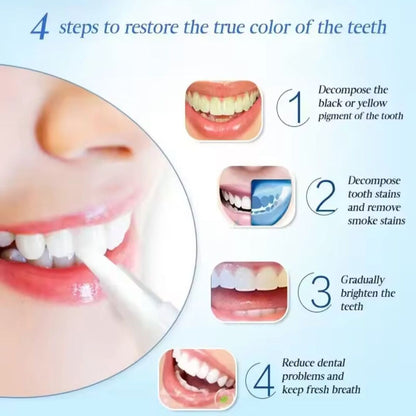 WhiteGlow | Professionele Whitening Waar je ook Bent