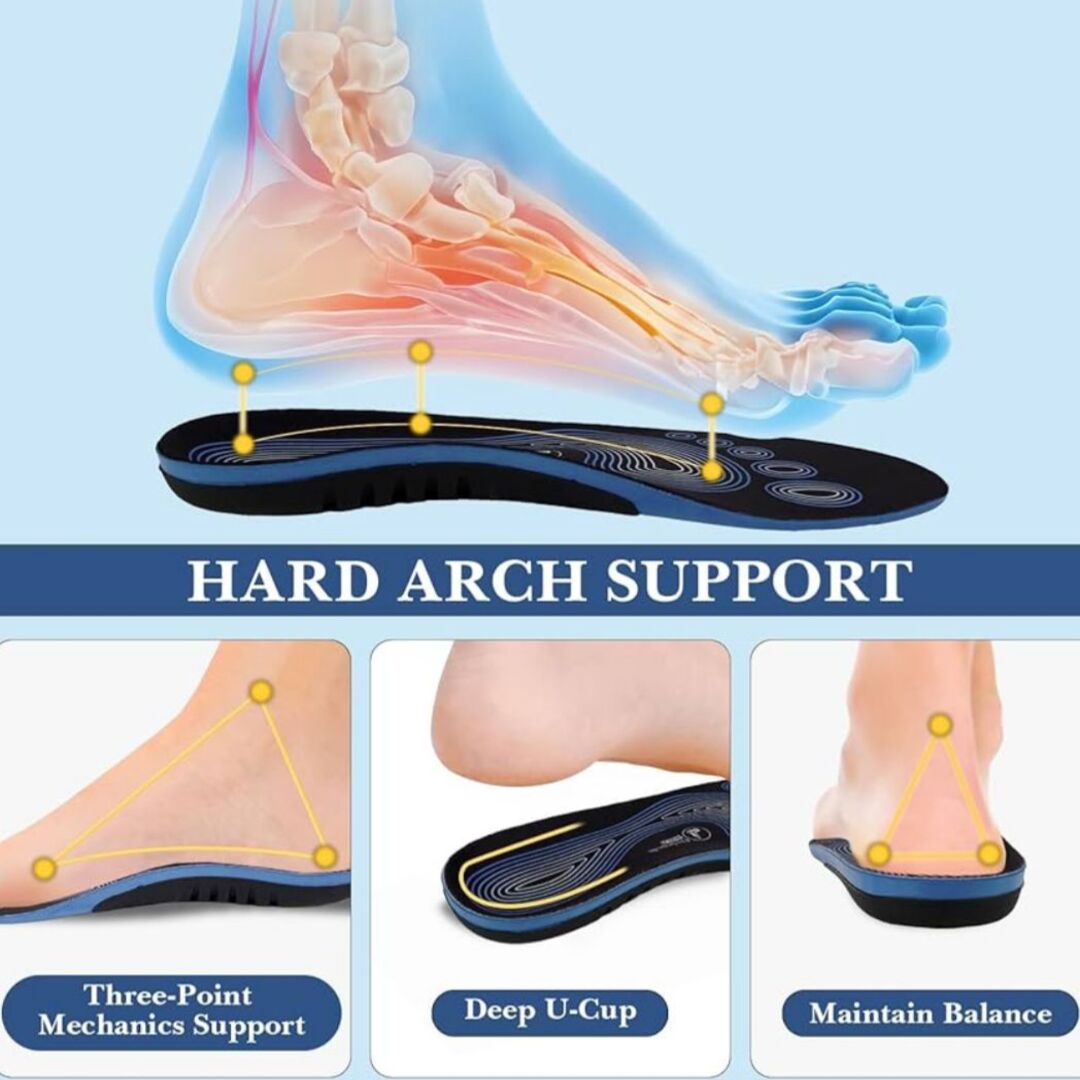 SoleRelief | Verlichting bij Hiel- en Voetklachten