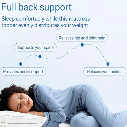 CloudComfort | Ergonomische Matrasbeschermer voor Ultiem Comfort en Ondersteuning