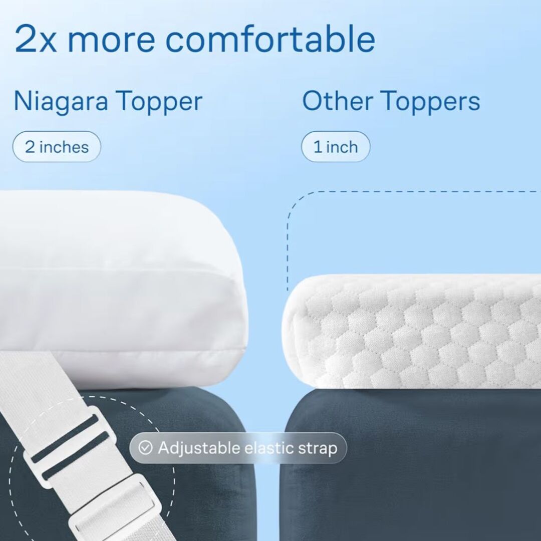 CloudComfort | Ergonomische Matrasbeschermer voor Ultiem Comfort en Ondersteuning