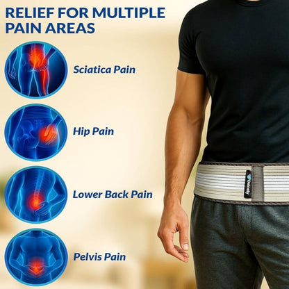 PostureBelt | Therapeutische Compressiegordel voor Ondersteuning & Houding