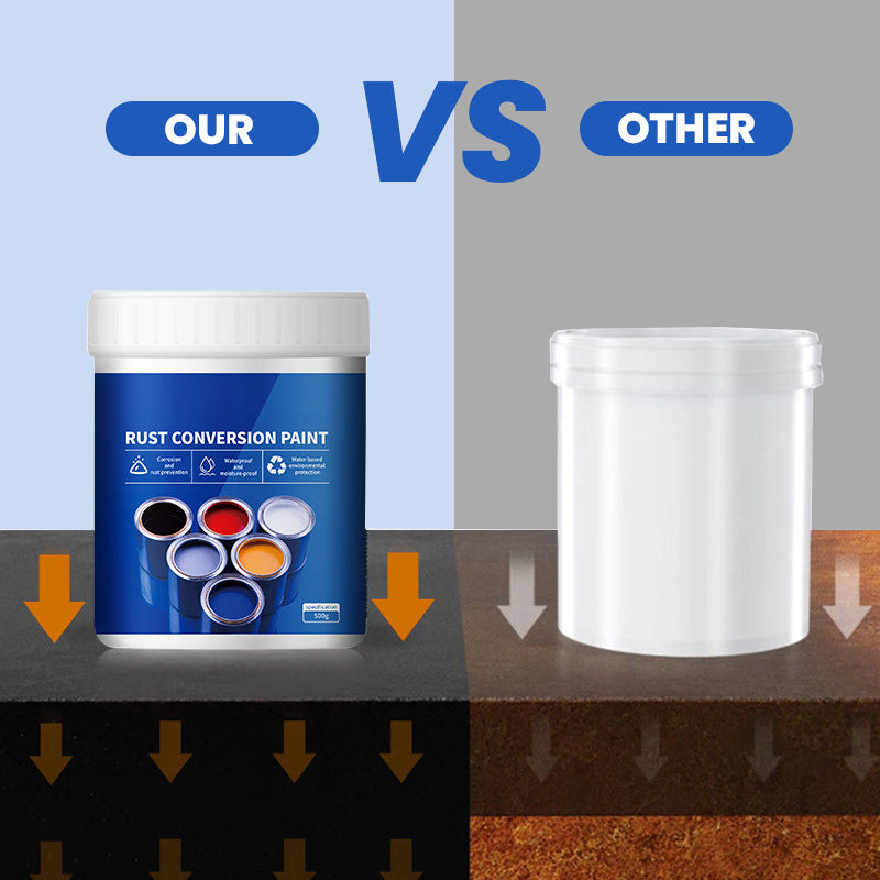 RustStop Pro | Verwijdert Roest & Beschermt Langdurig