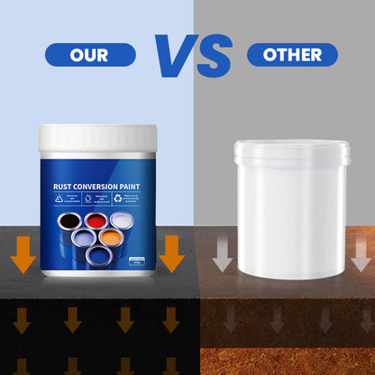 RustStop Pro | Verwijdert Roest & Beschermt Langdurig