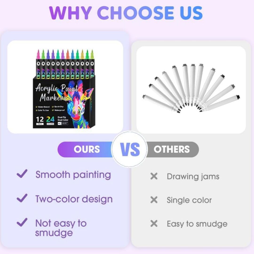 InktJoy | Creatieve Markers voor Elk Oppervlak