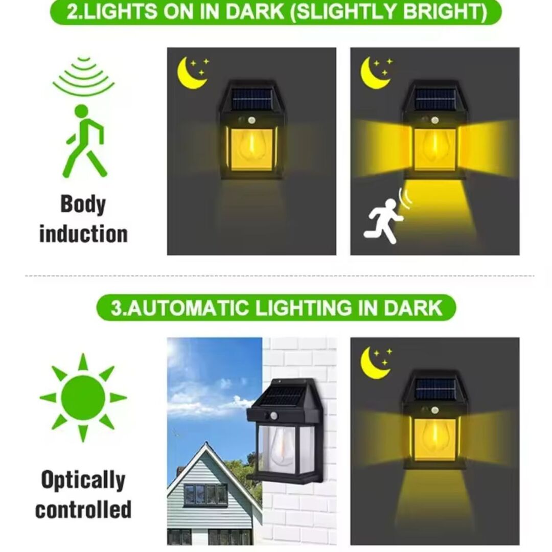 SolarSense | Beweging Sensor Zonnewandlamp voor Efficiënte Buitenverlichting