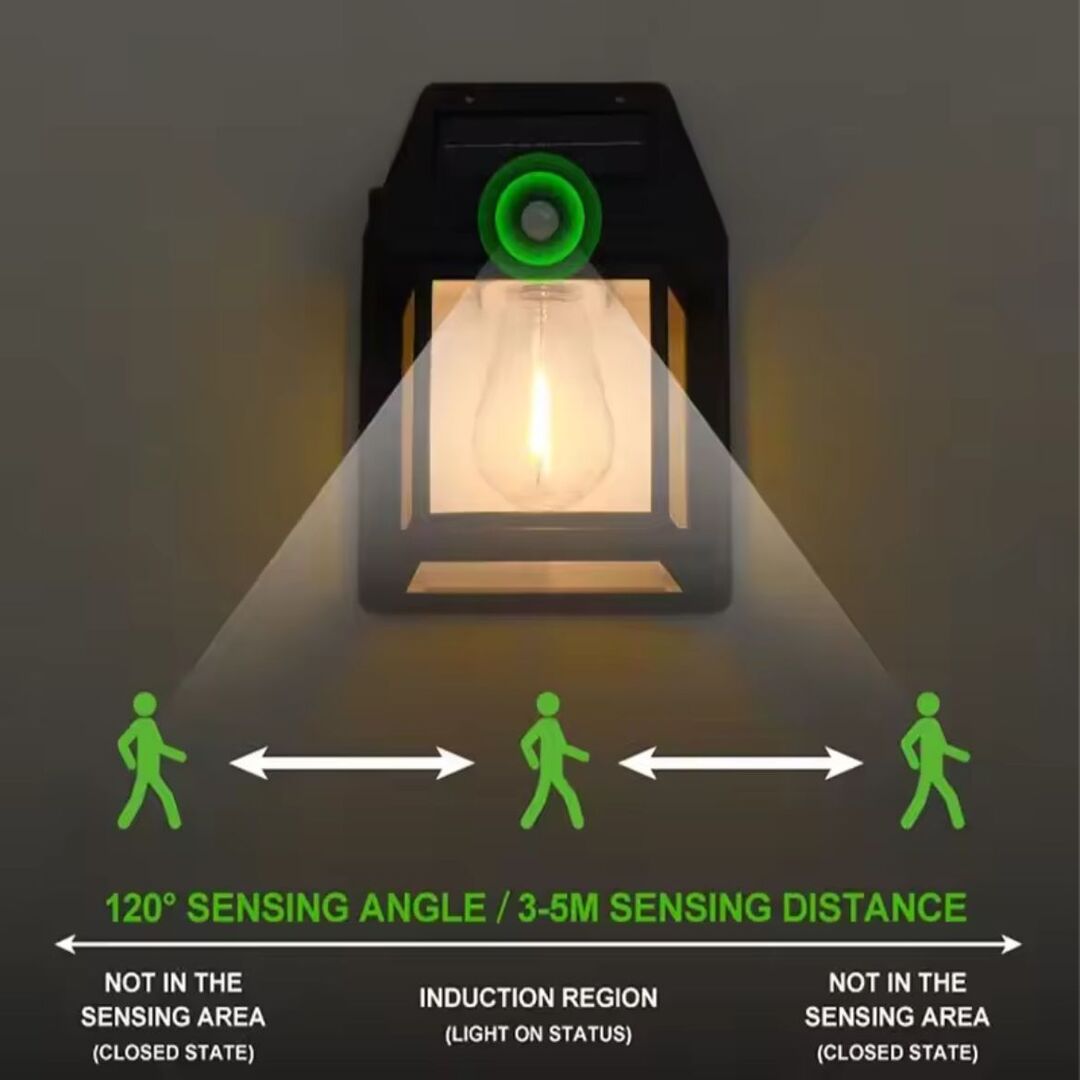 SolarSense | Beweging Sensor Zonnewandlamp voor Efficiënte Buitenverlichting