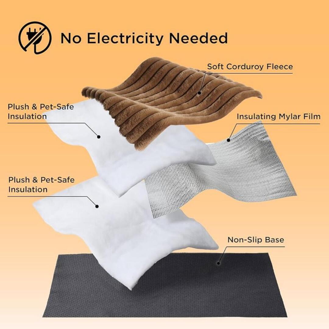 WarmPaw | Zelfverwarmende Slaapmat voor Hond en Kat