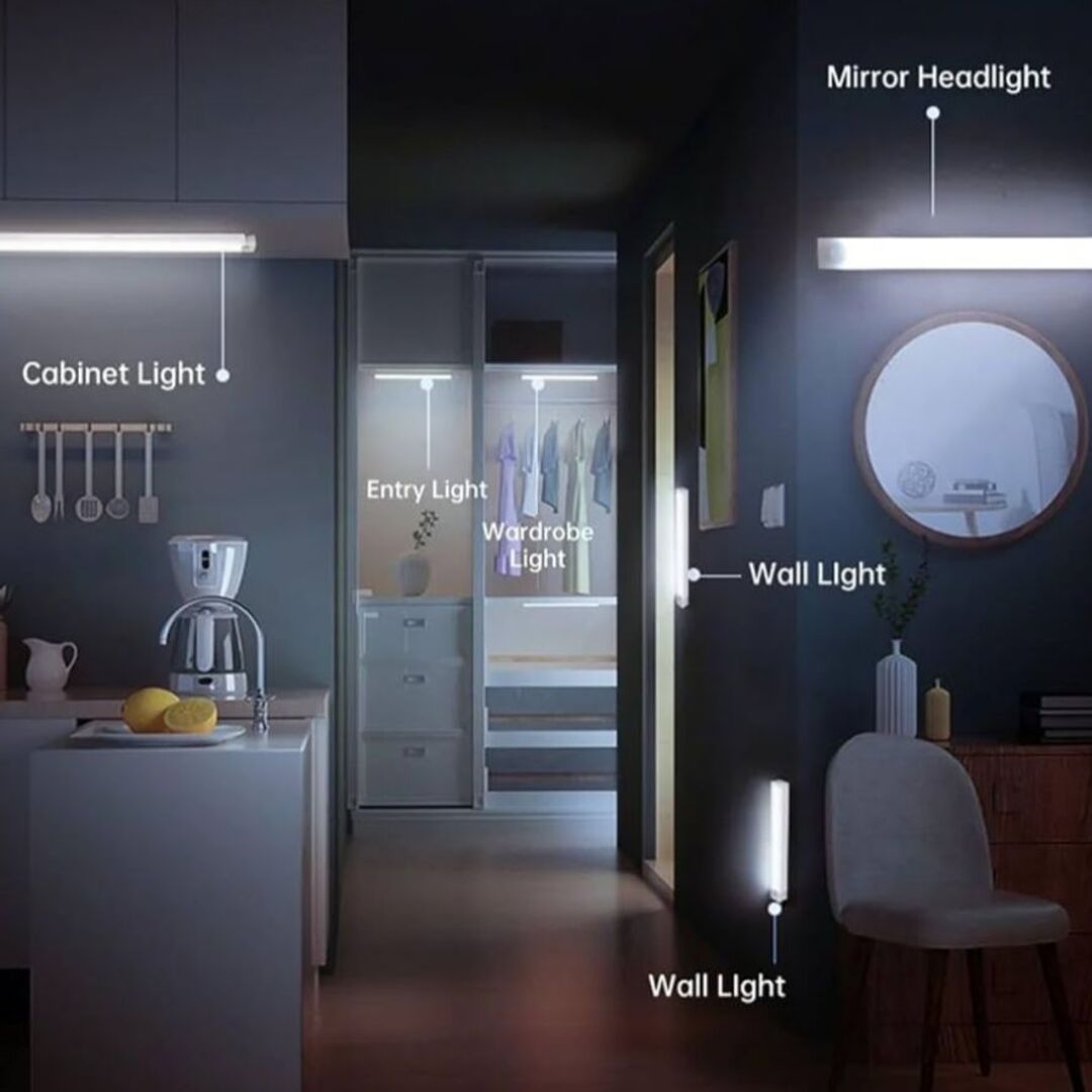 MotionLight | Compacte LED-Lamp met Warm Licht & Sensorfunctie