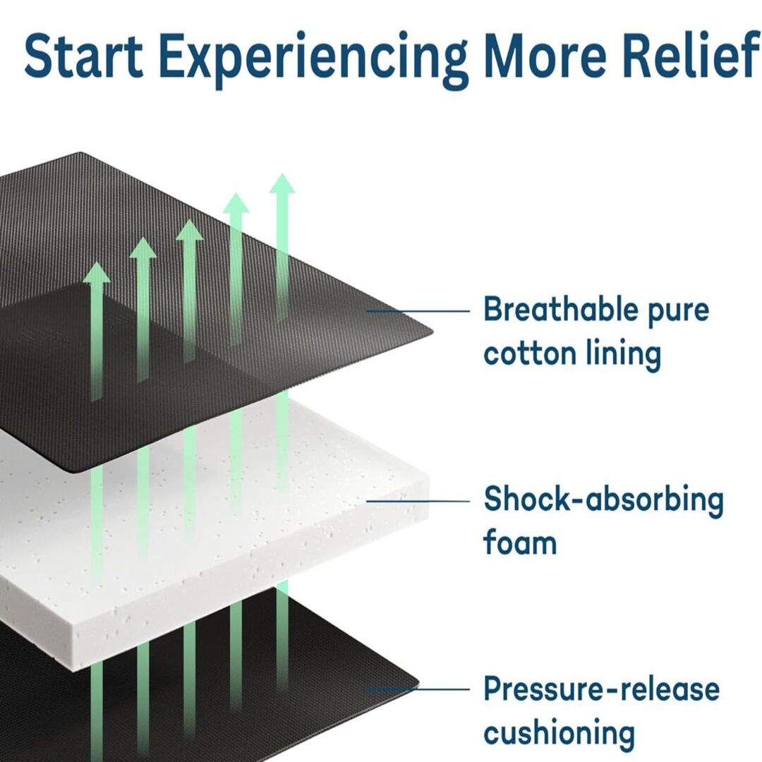 StepWell | Corrigerende Teenbrace voor Comfort & Mobiliteit