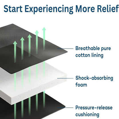 StepWell | Corrigerende Teenbrace voor Comfort & Mobiliteit