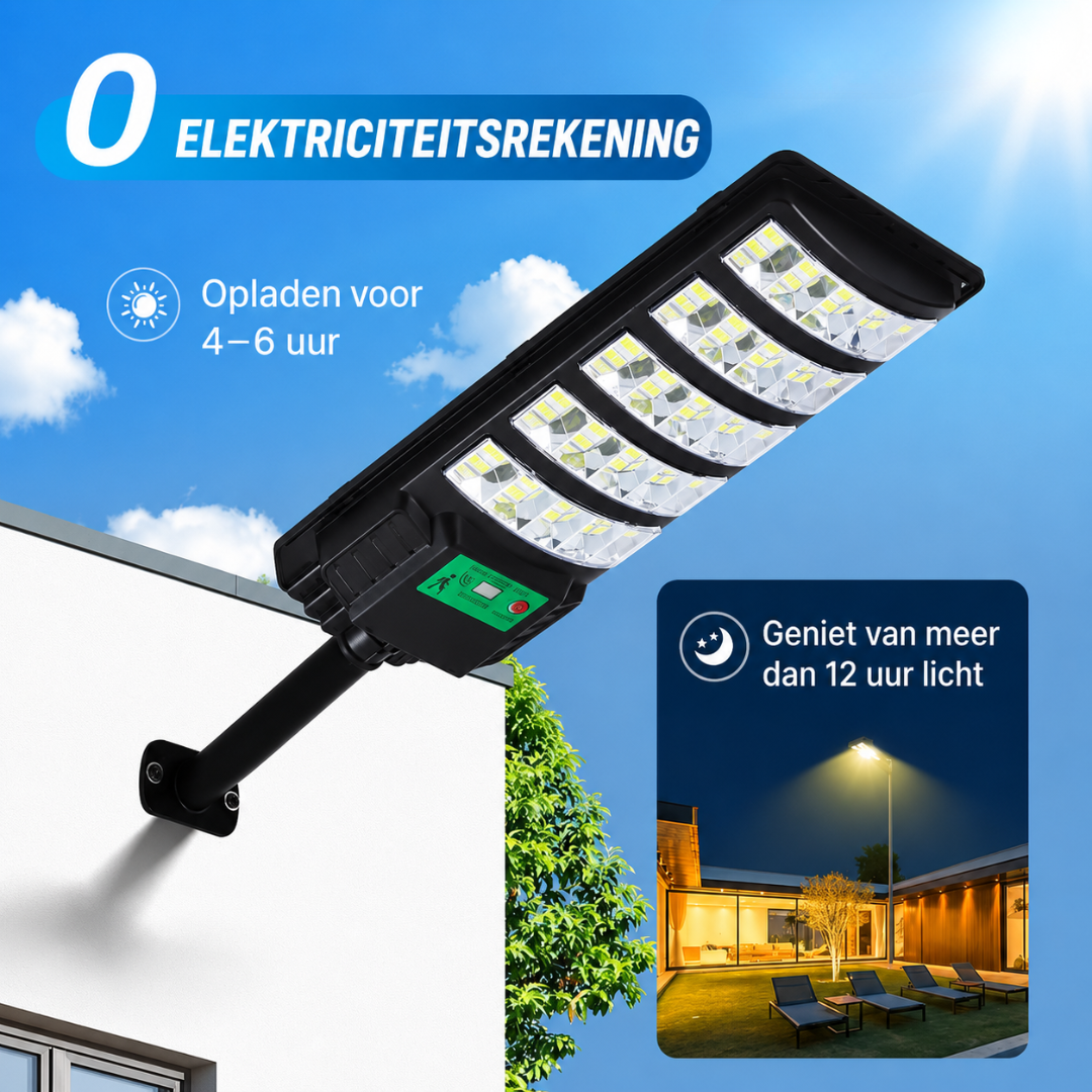 SolarGuard | Altijd Veilig Verlicht Rond Je Huis