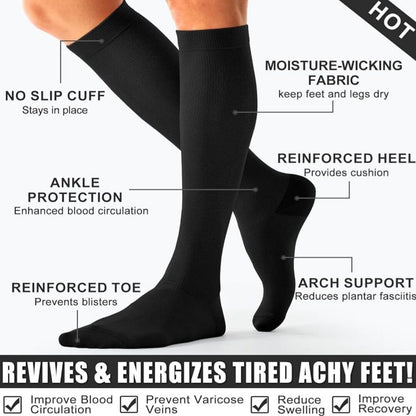 LegRelief | Comfortabele Compressiesokken voor Dagelijkse Ondersteuning