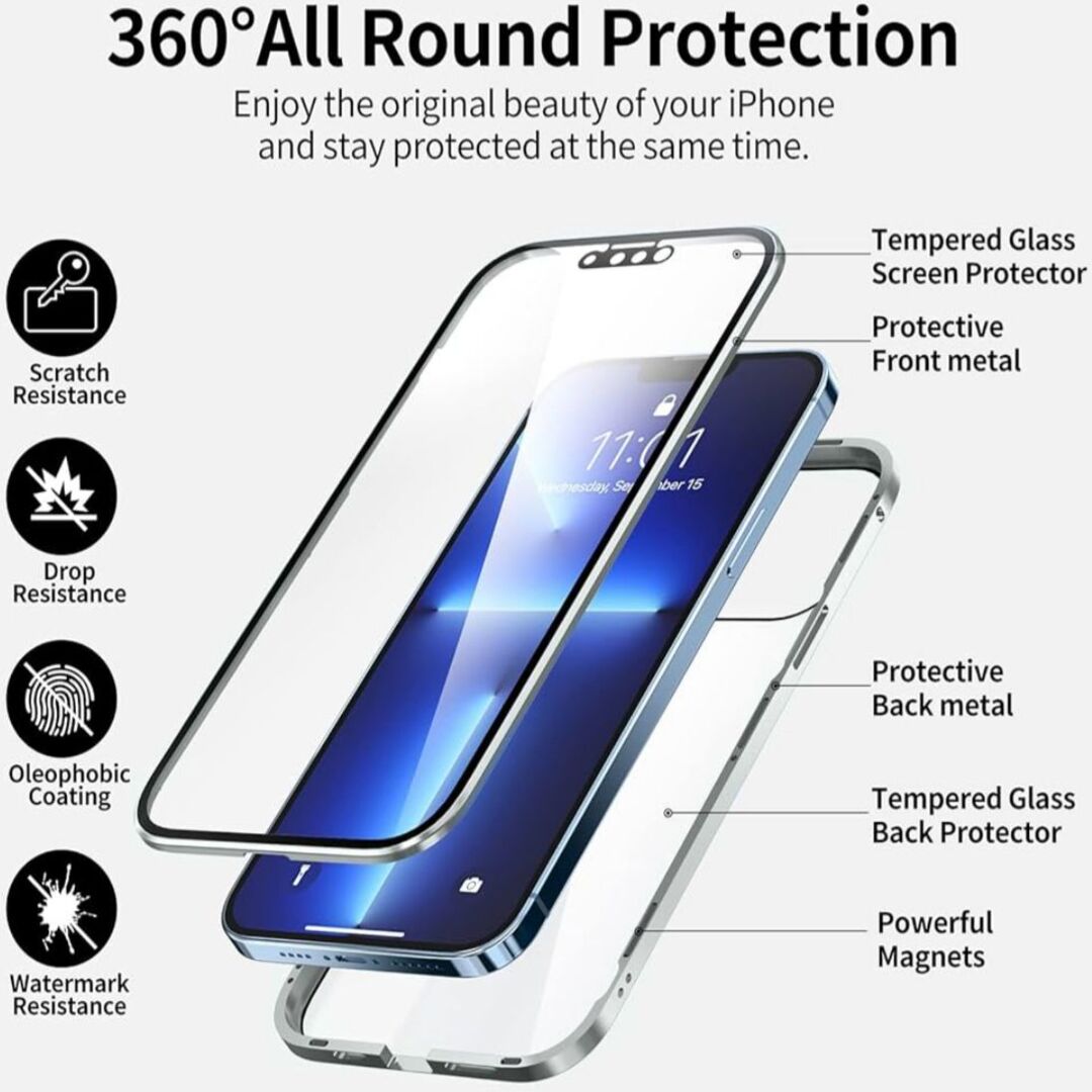 PrivacyGuard | iPhone Case met Ingebouwd Privacyglas